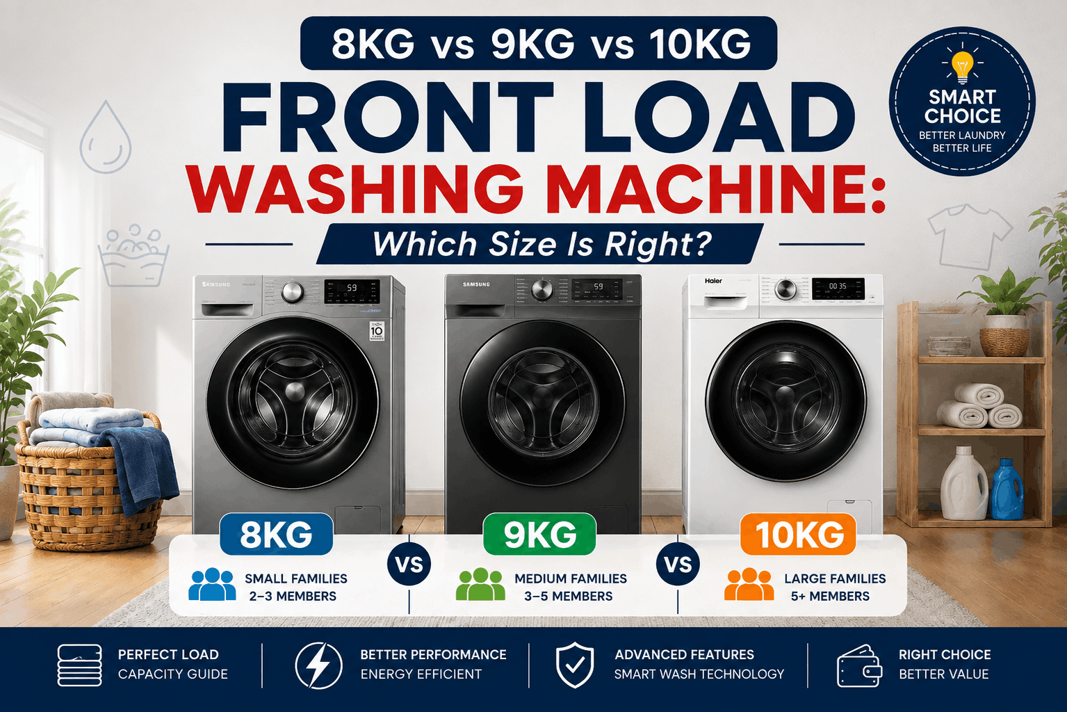 8KG vs 9KG vs 10KG Front Load Washing Machine: Which Size Is Right?