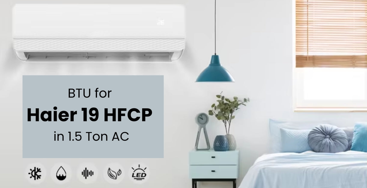 What is the BTU for Haier 19HFCP in 1.5 Ton AC?