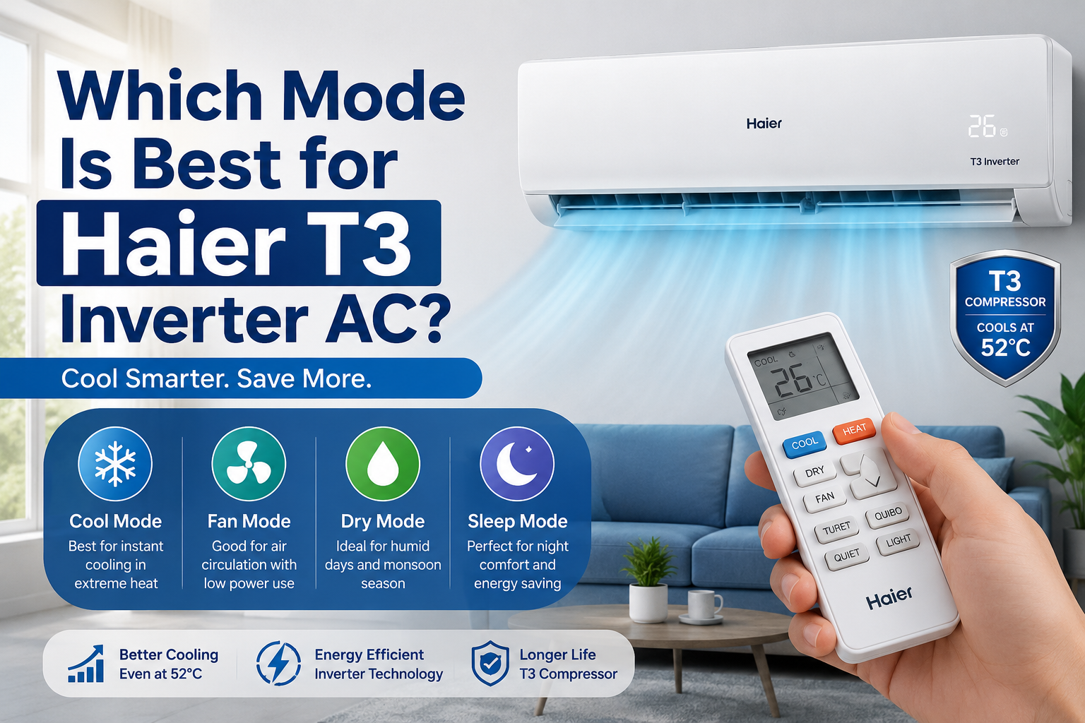 Which Mode Is Best for Haier T3 Inverter AC?
