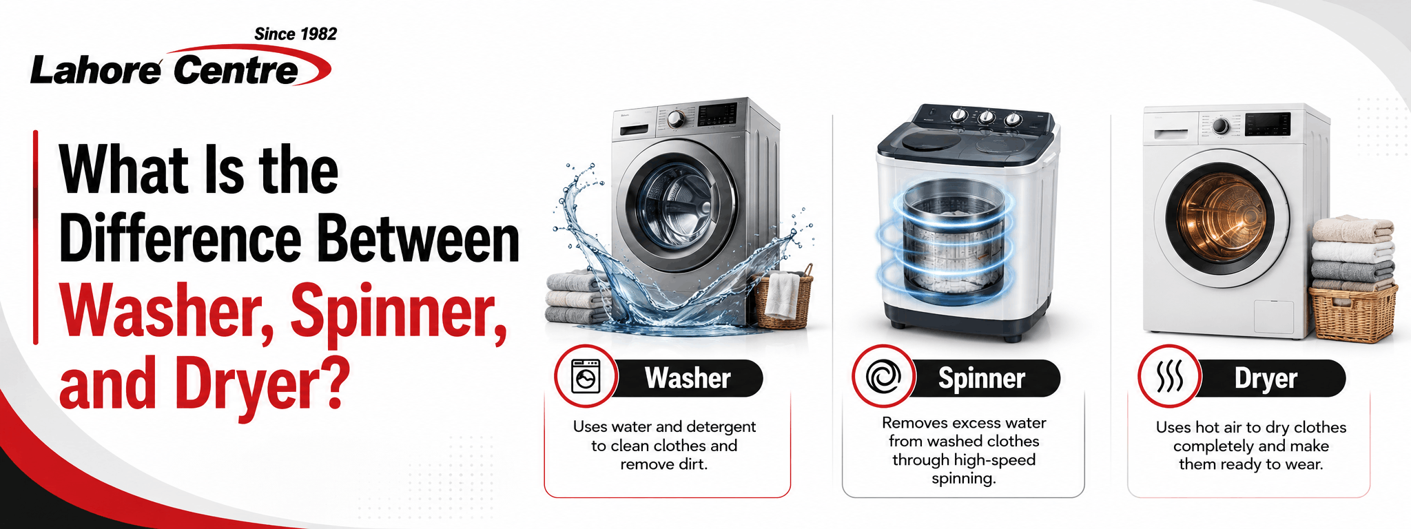 What Is the Difference Between Washer, Spinner, and Dryer?
