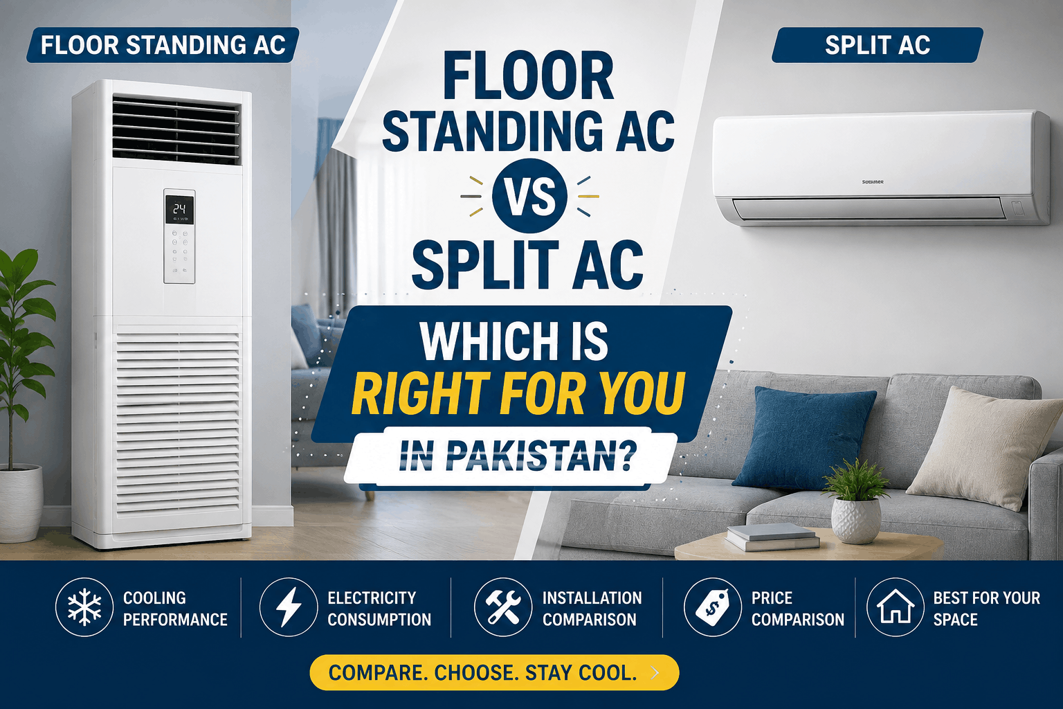 Floor Standing AC vs Split AC: Which Is Right for You in Pakistan?