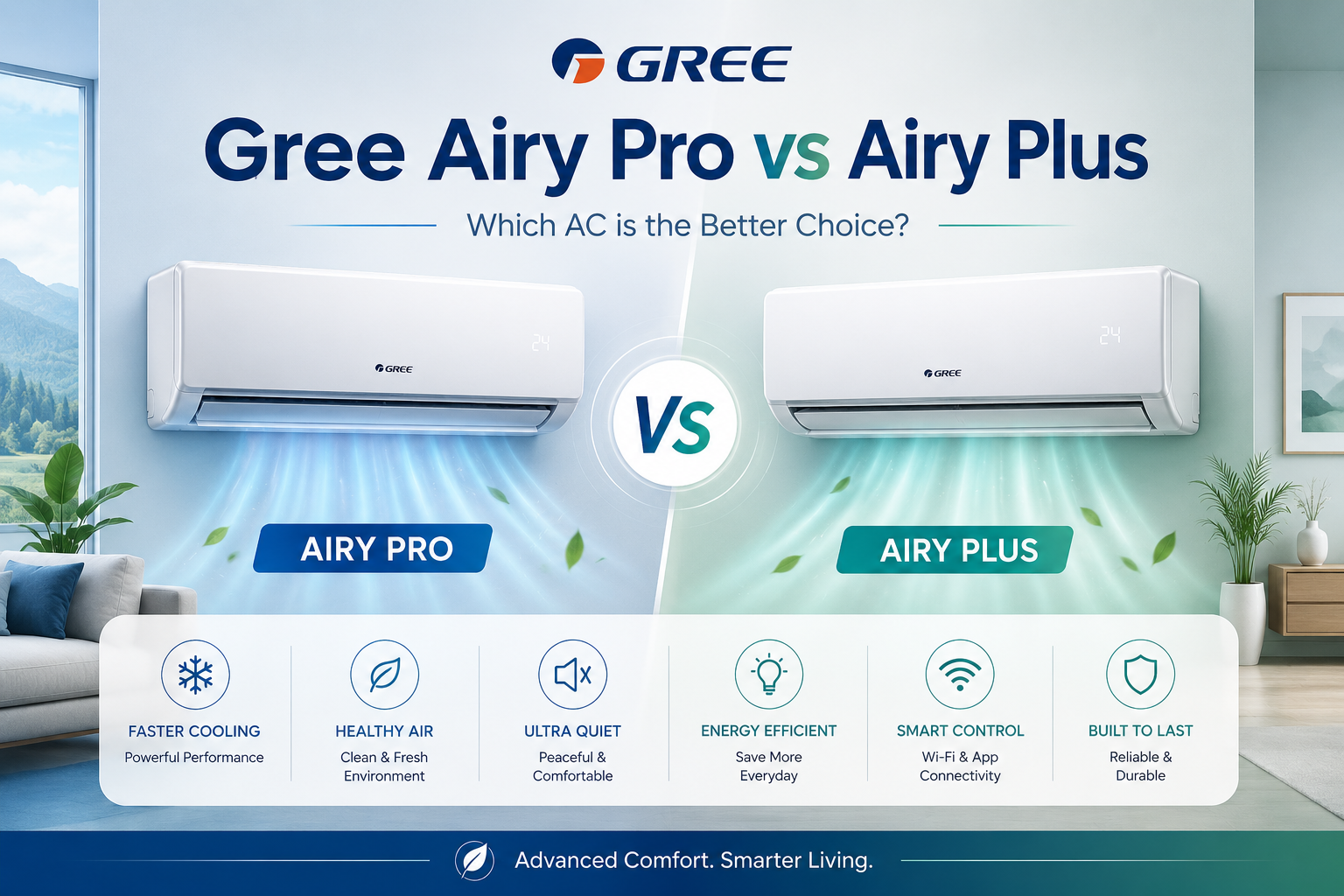Gree Airy Pro vs Airy Plus: Which 1.5 Ton Inverter AC Is Better?