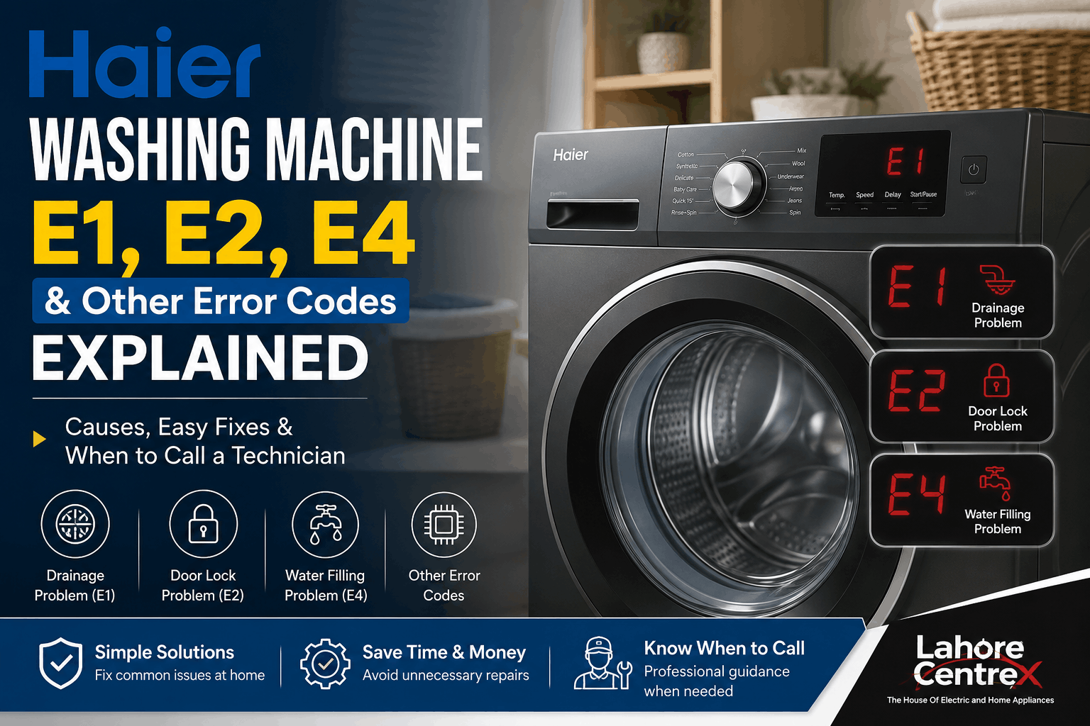 Haier Washing Machine E1, E2, E4 & Other Error Codes Explained