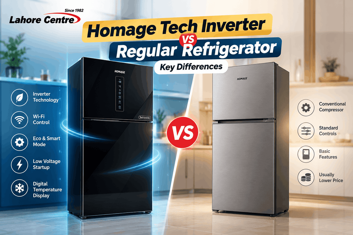 Homage Tech Inverter vs Regular Refrigerator: Key Differences