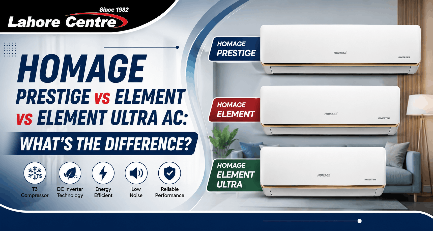 Homage Prestige vs Element vs Element Ultra AC: What's the Difference?