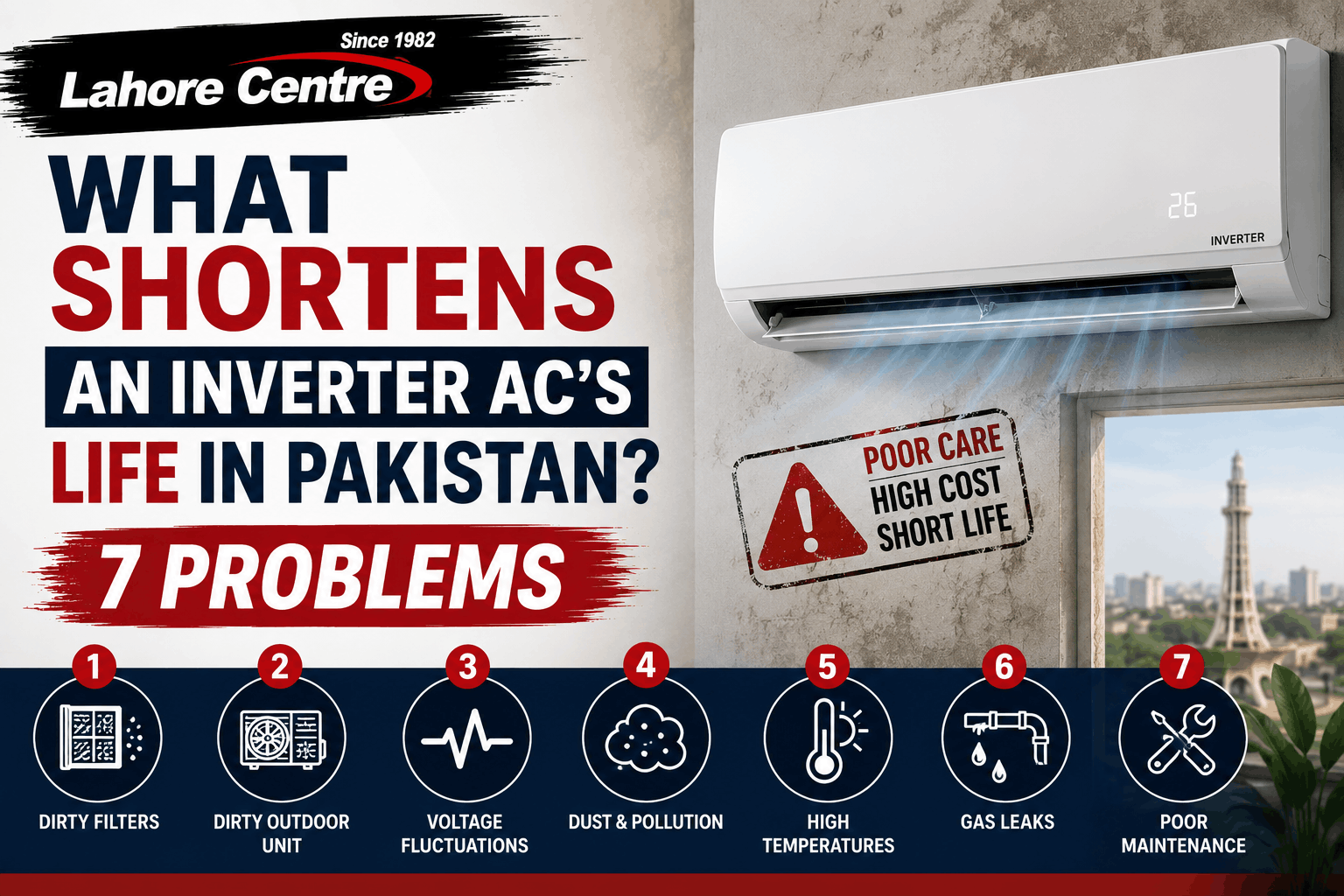 What Shortens an Inverter AC's Life in Pakistan? 7 Problems