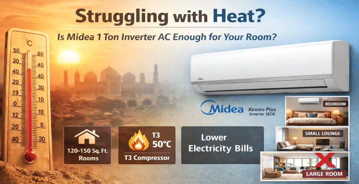 Is a Midea 1 Ton Inverter AC Enough for Your Room?