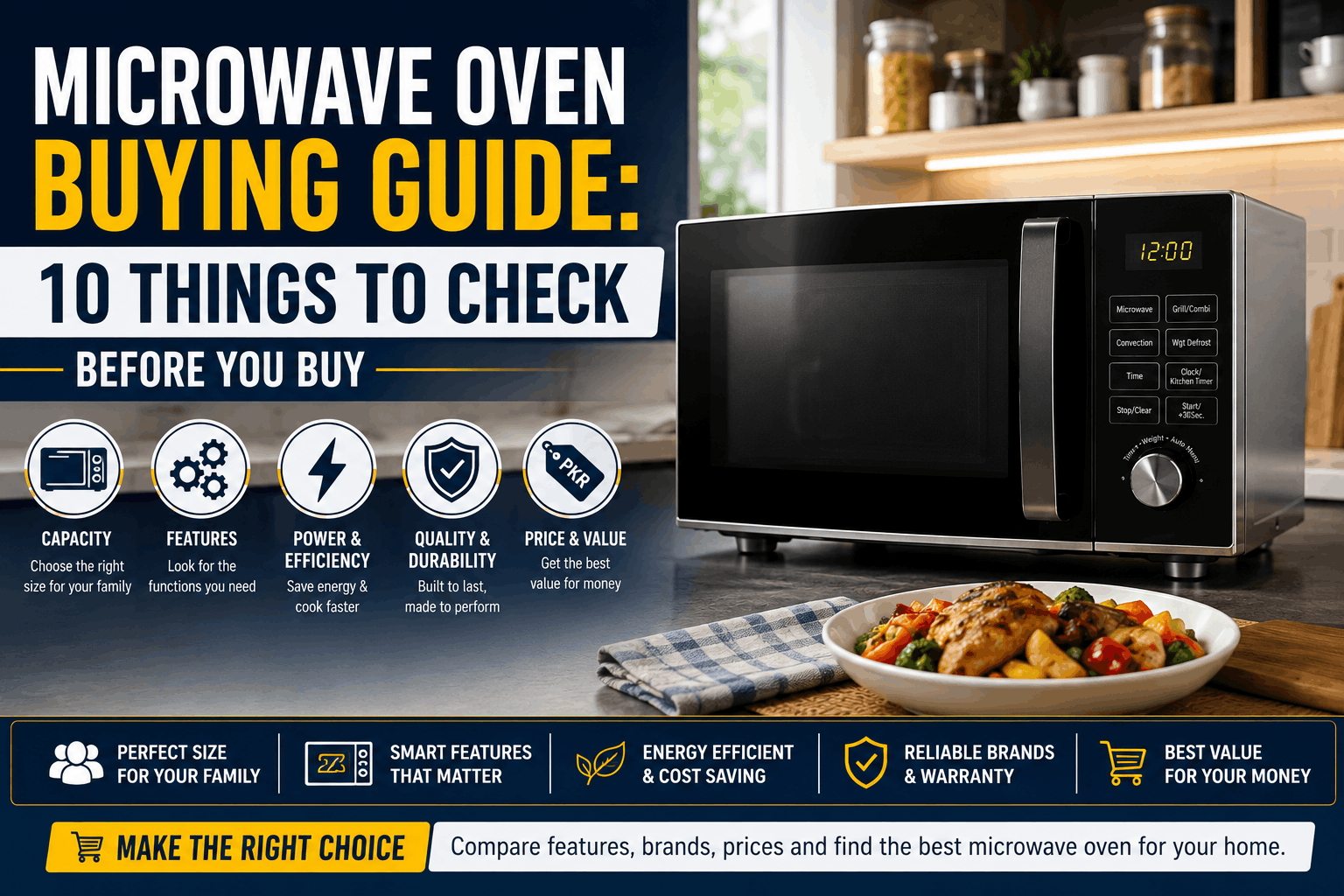 Microwave Oven Buying Guide: 10 Things to Check Before You Buy