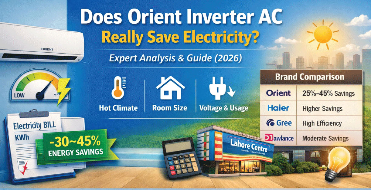 Does Orient Inverter AC Really Save Electricity?