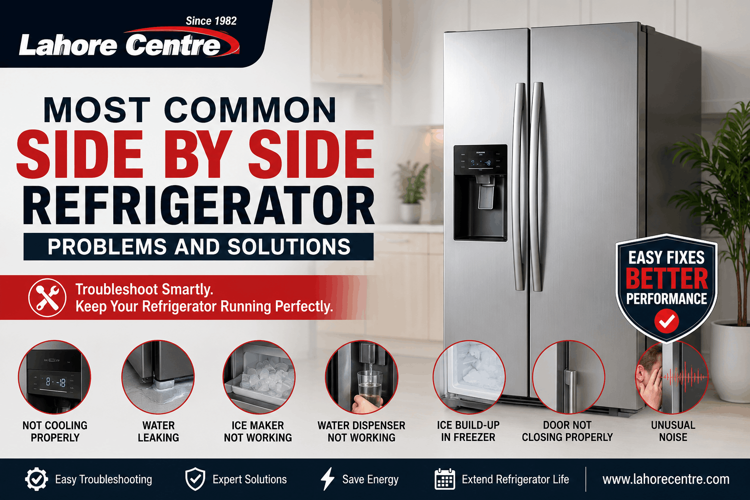 Most Common Side by Side Refrigerator Problems and Solutions