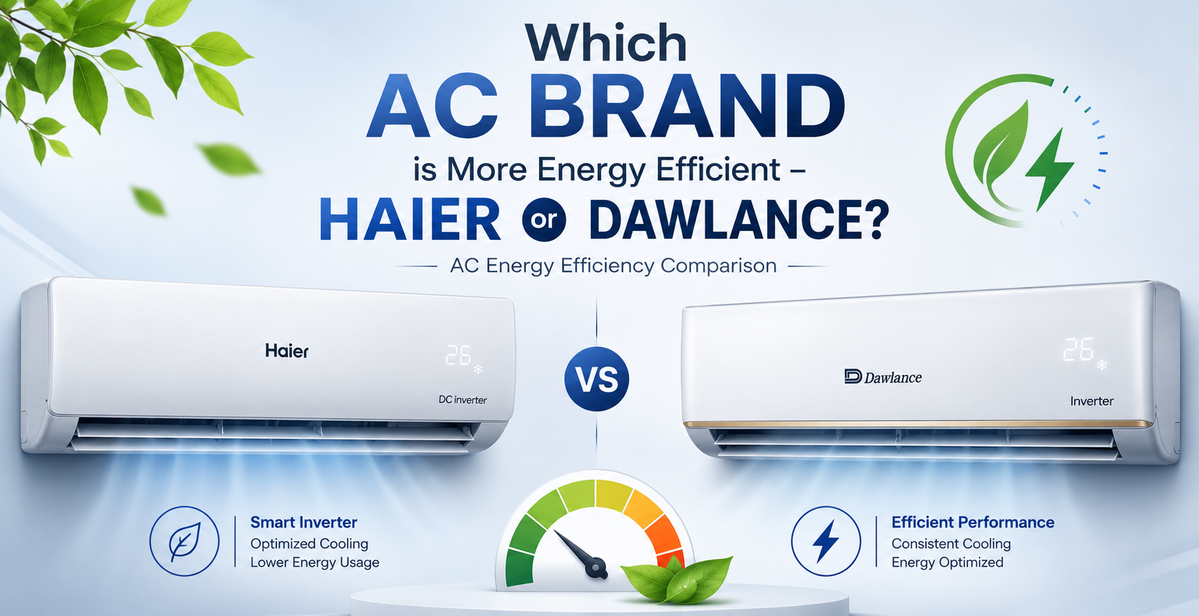 Which AC Brand is More Energy Efficient – Haier or Dawlance?