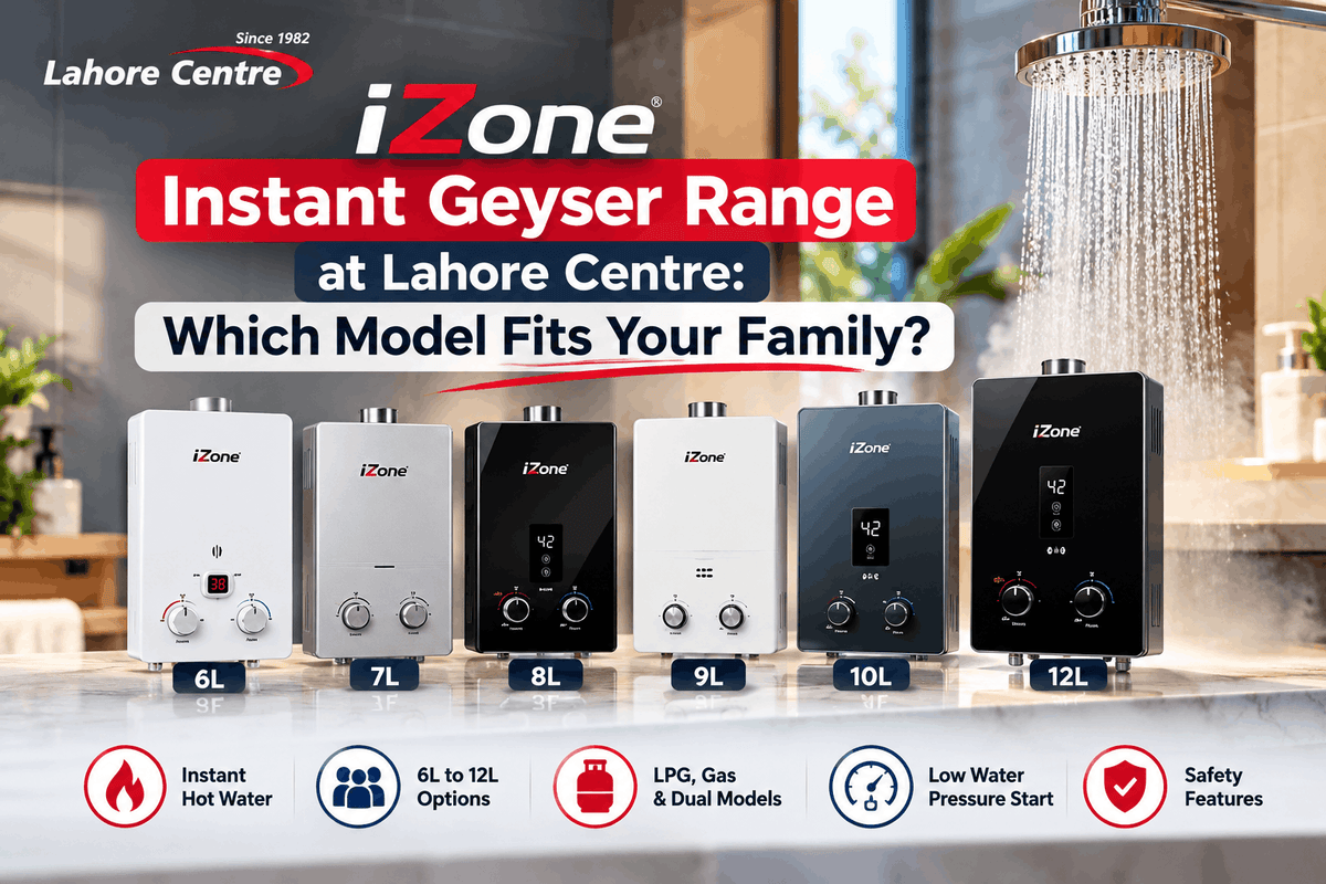 iZone Instant Geyser Range at Lahore Centre: Which Model Fits Your Family?