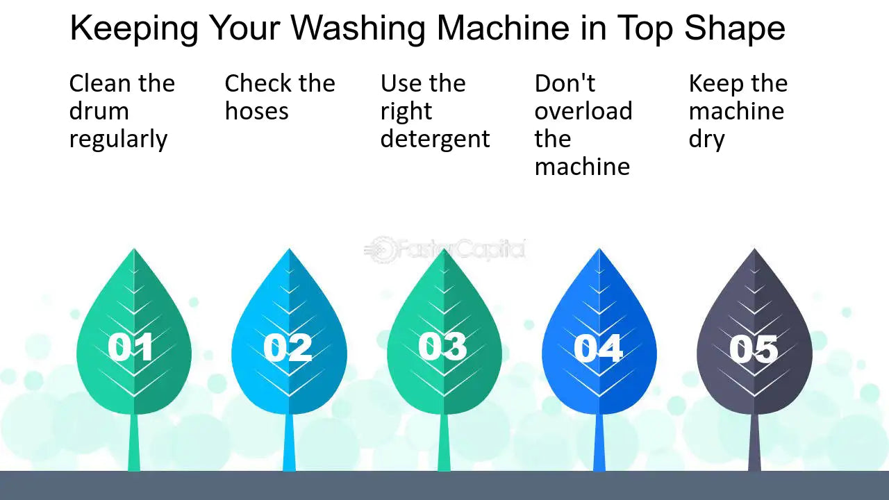 How Do You Use A Fully Automatic Washing Machine?