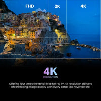 Haier 65″ Mini QLED 4K H65M80FUX Price in Lahore