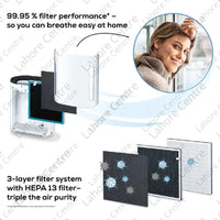 Beurer LR 210 Air Purifier 3 Layered Filter System