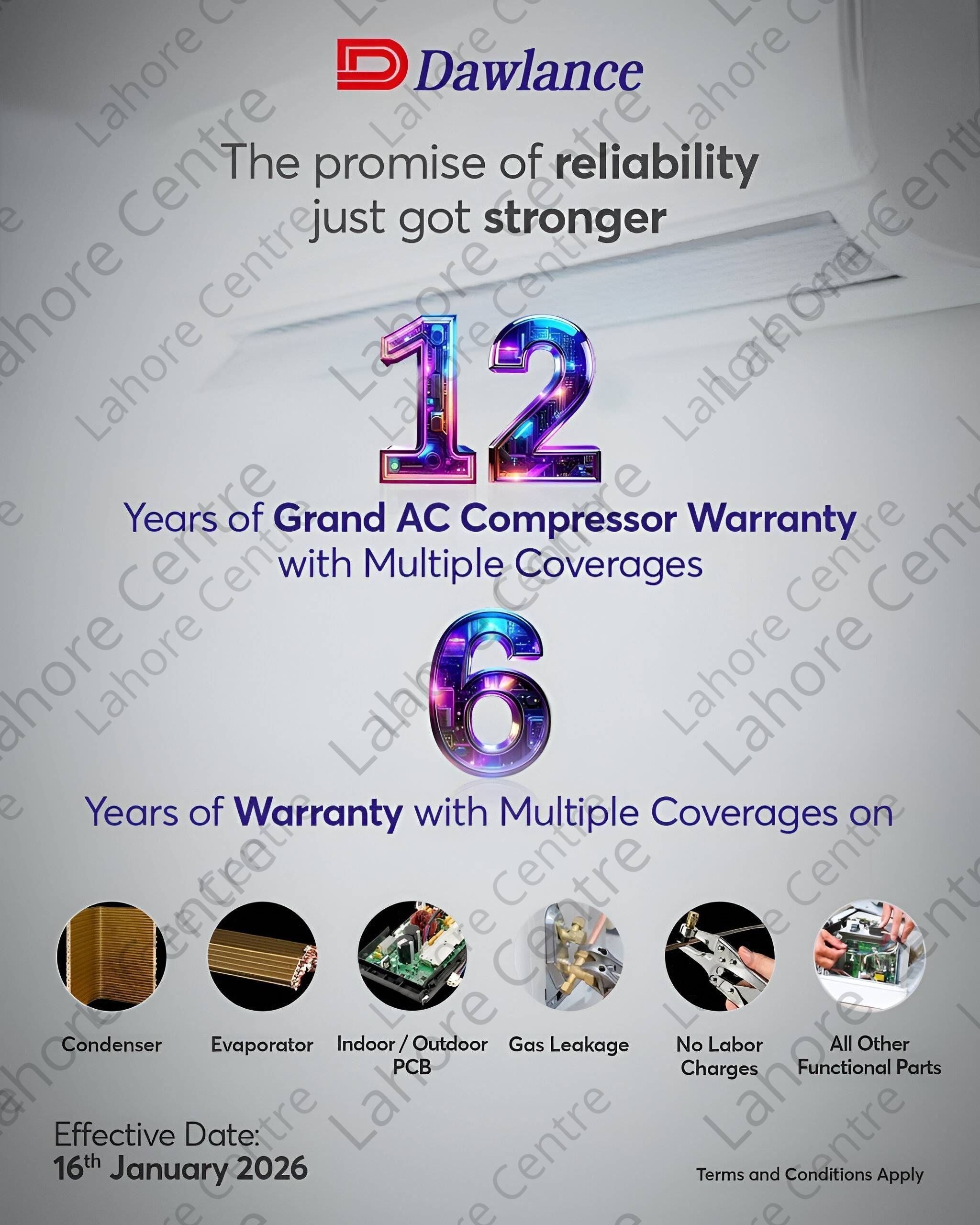 Dawlance 1.5 Ton AeroMax Inverter Split AC