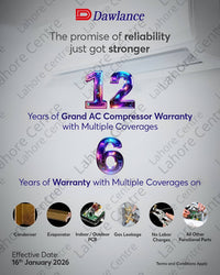 Dawlance Mega Flex Mono 1.5 Ton Inverter Air Conditioner