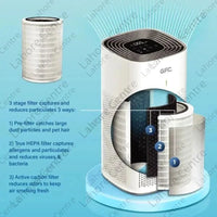 GFC Air Purifier GF-400
