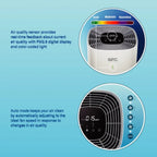 GFC Air Purifier GF-400