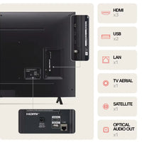 LG NANO81 NanoCell AI 4K 65″Smart TV Detail Information