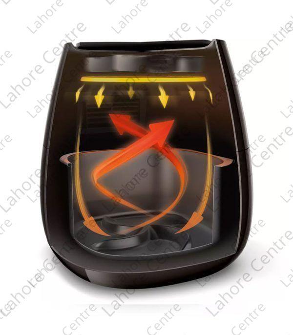 Philips 9218/51 Air Fryer