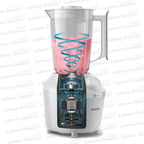 Philips HR2041/16 3000 Series Blender