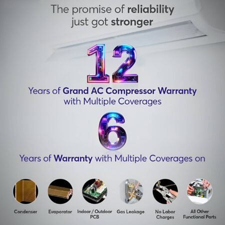 Dawlance Enercon 30 Inverter 1.5 Ton AC 12 year compressor and 6 year parts warranty