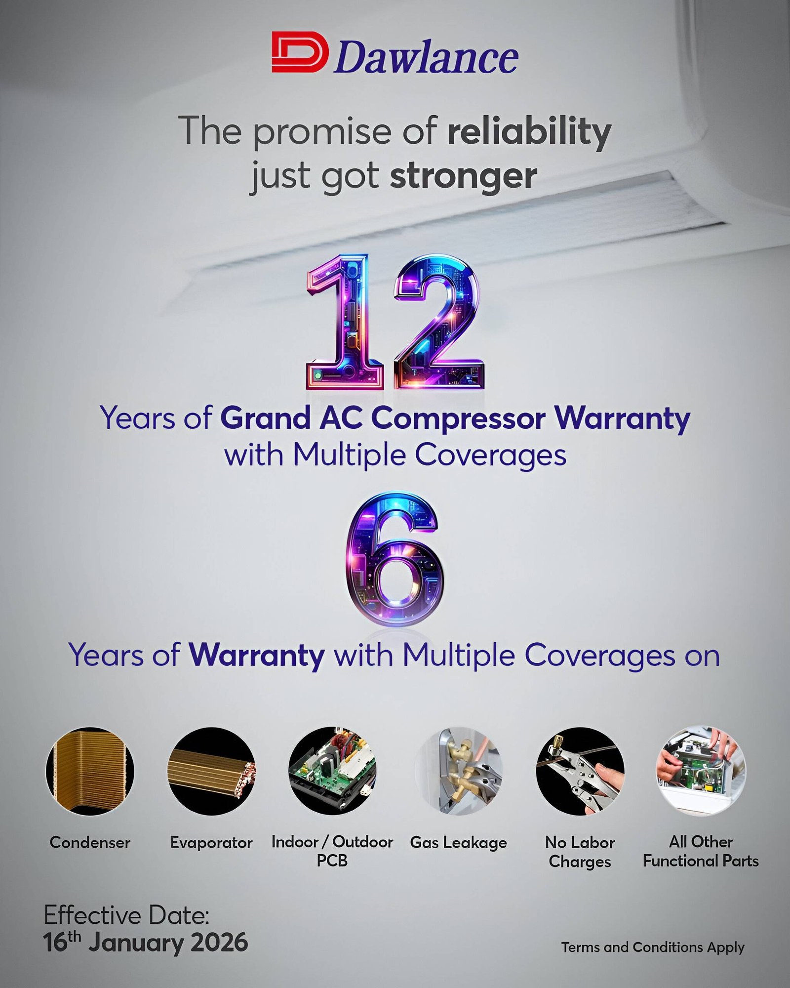 Dawlance Sprinter 15 Inverter 1 Ton AC 12 year compressor and 6 year parts warranty