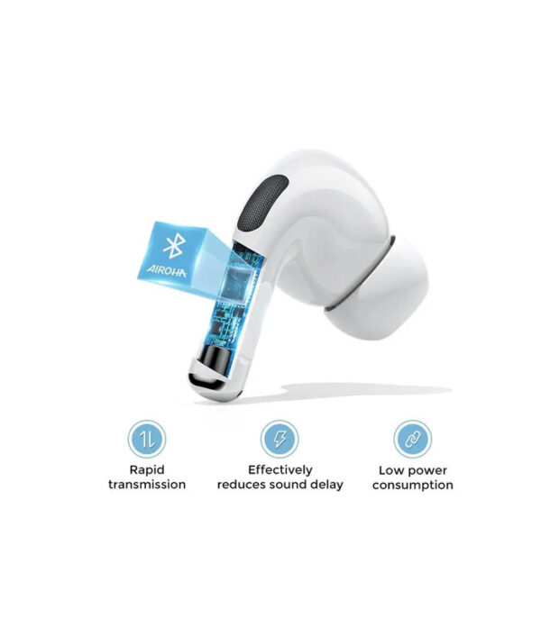 Joyroom T03S Pro TWS Noise Cancelling Earbuds - Image 3