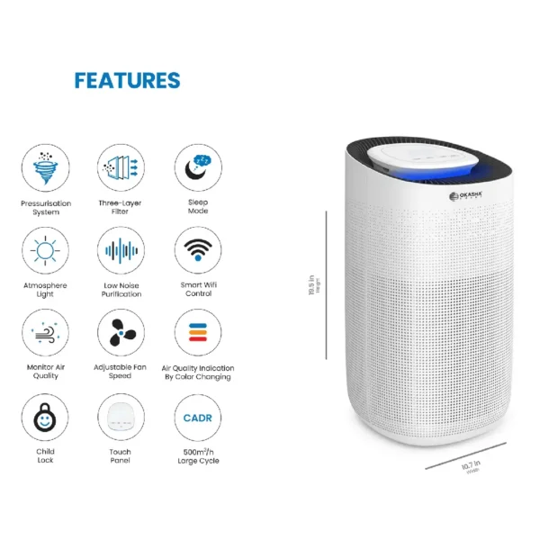 Okasha Smart Air Purifier OK-MAXAIR-WF