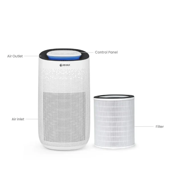 Okasha Smart Air Purifier OK-MAXAIR-WF