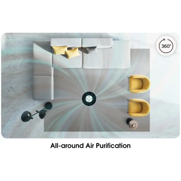 LG AS60GHWG0 PuriCare 360° Hit Air Purifier - Image 9