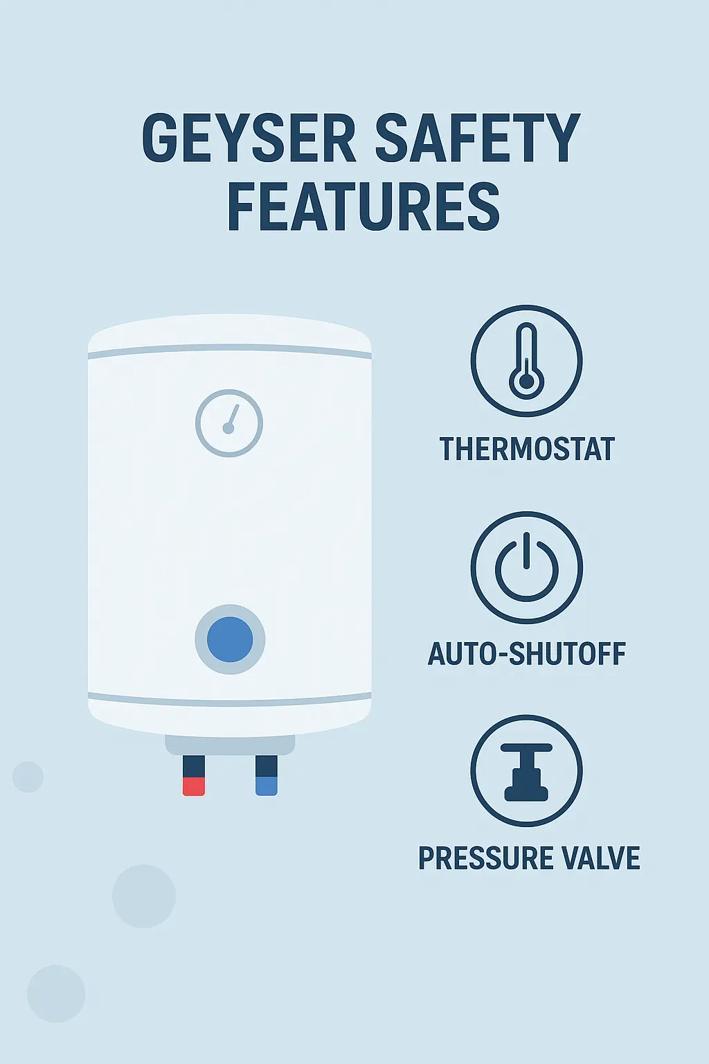 Best Electric Geyser's Energy Efficiency