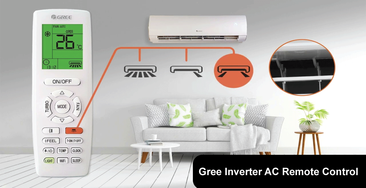 Gree-Inverter-AC-Remote-Control