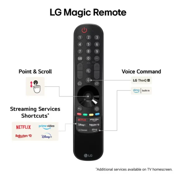 LG NANO81 NanoCell AI 4K 65"Smart TV - Image 7