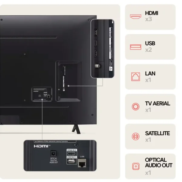 LG NANO81 NanoCell AI 4K 65"Smart TV - Image 8