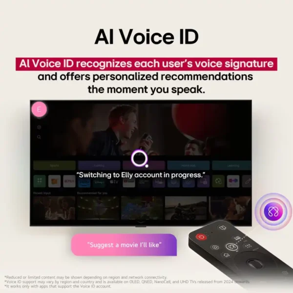 LG UA84 UHD 4K 65" AI Smart TV