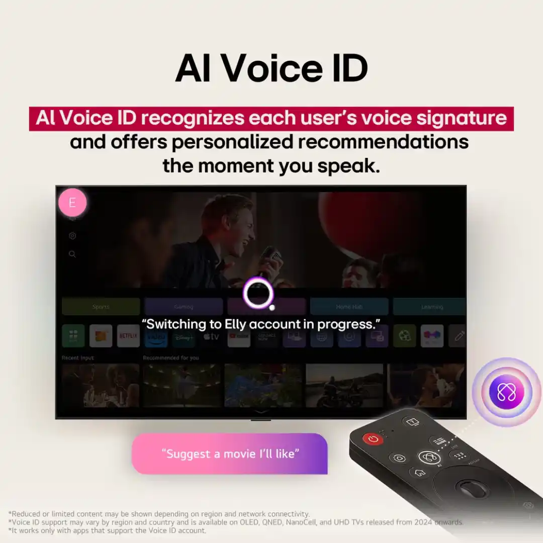 LG UA84 UHD 4K 65" AI Smart TV